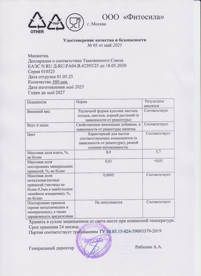 Паспорт №010525